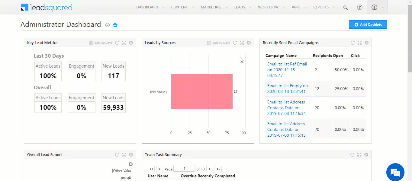 LeadSquared Mavis Database