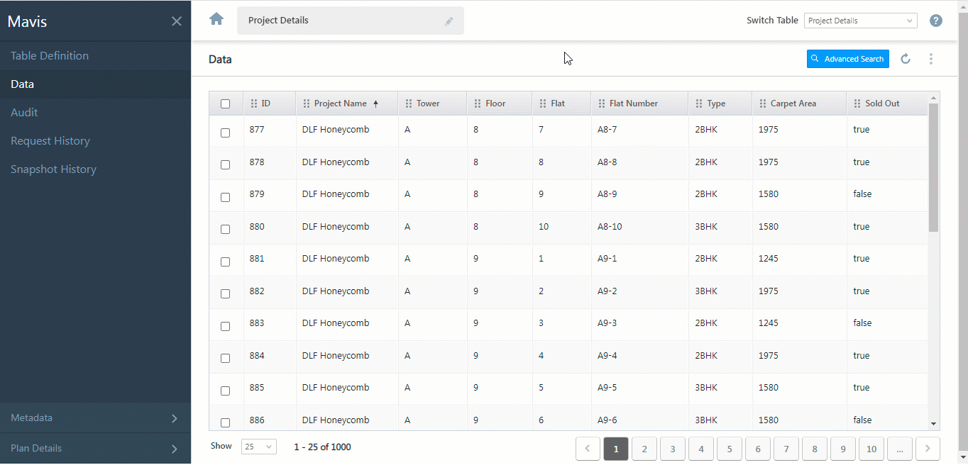 LeadSquared Mavis DB